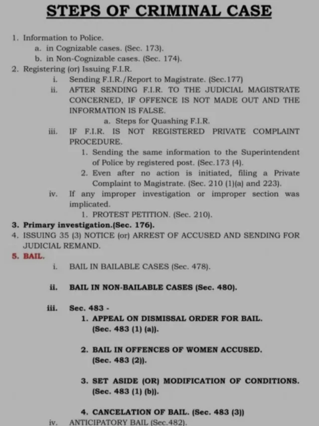 Steps of Criminal Case