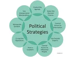 Political Strategy and Policy Jobs